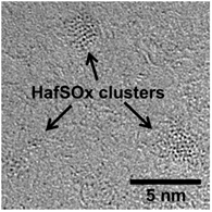 Hafsox clusters