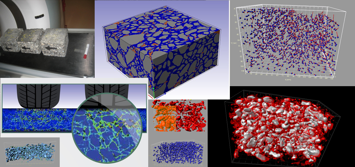 PAVEMENT MATERIALS TESTING AND MODELING | Coleri Research Group ...