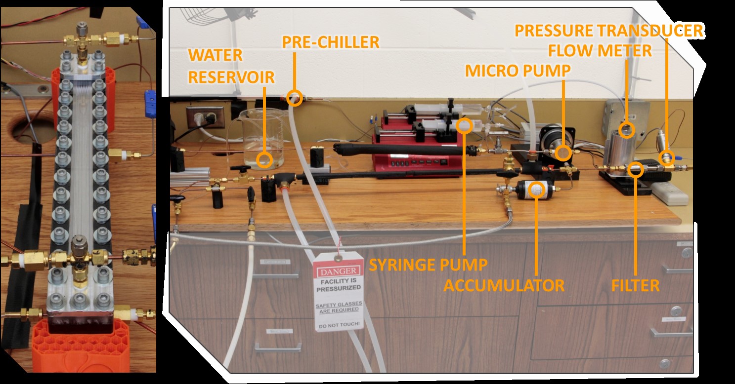 Phase Change Test Facility